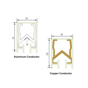 Busbar