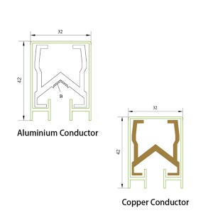 Busbar